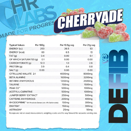 HR Labs DEFIB V3