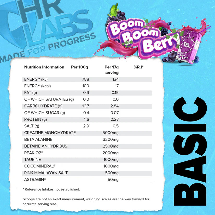 HR Labs Basic
