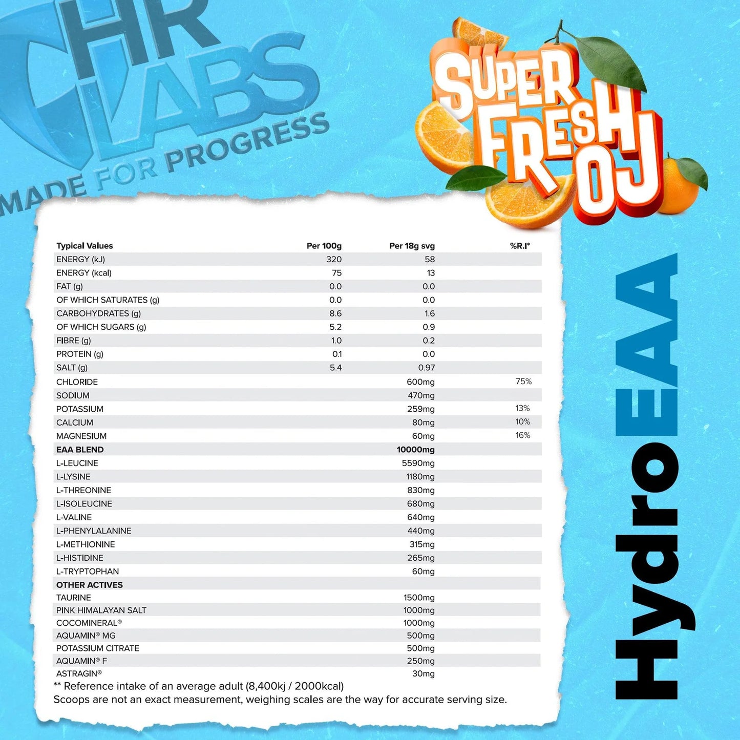 HR LABS HydroEAA