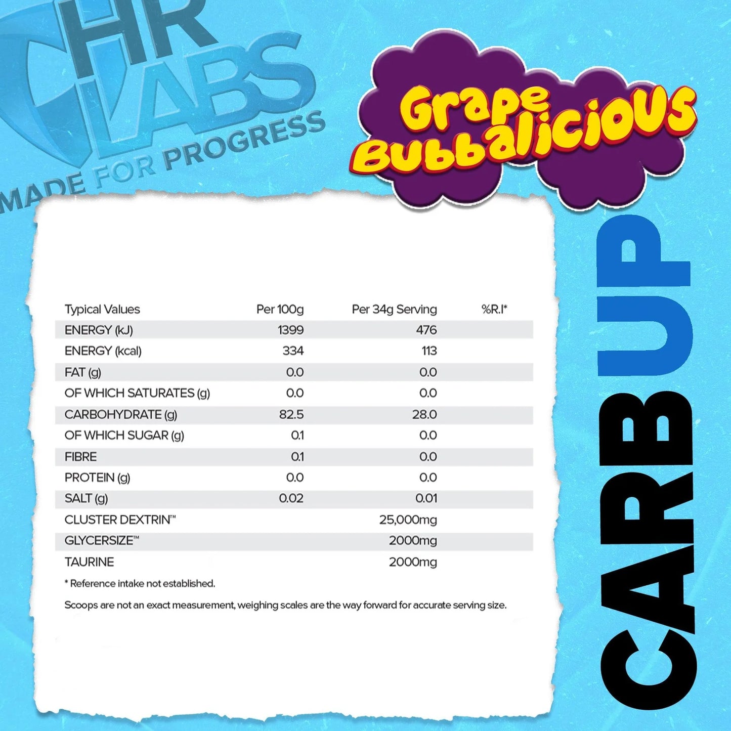HR Labs CARB UP