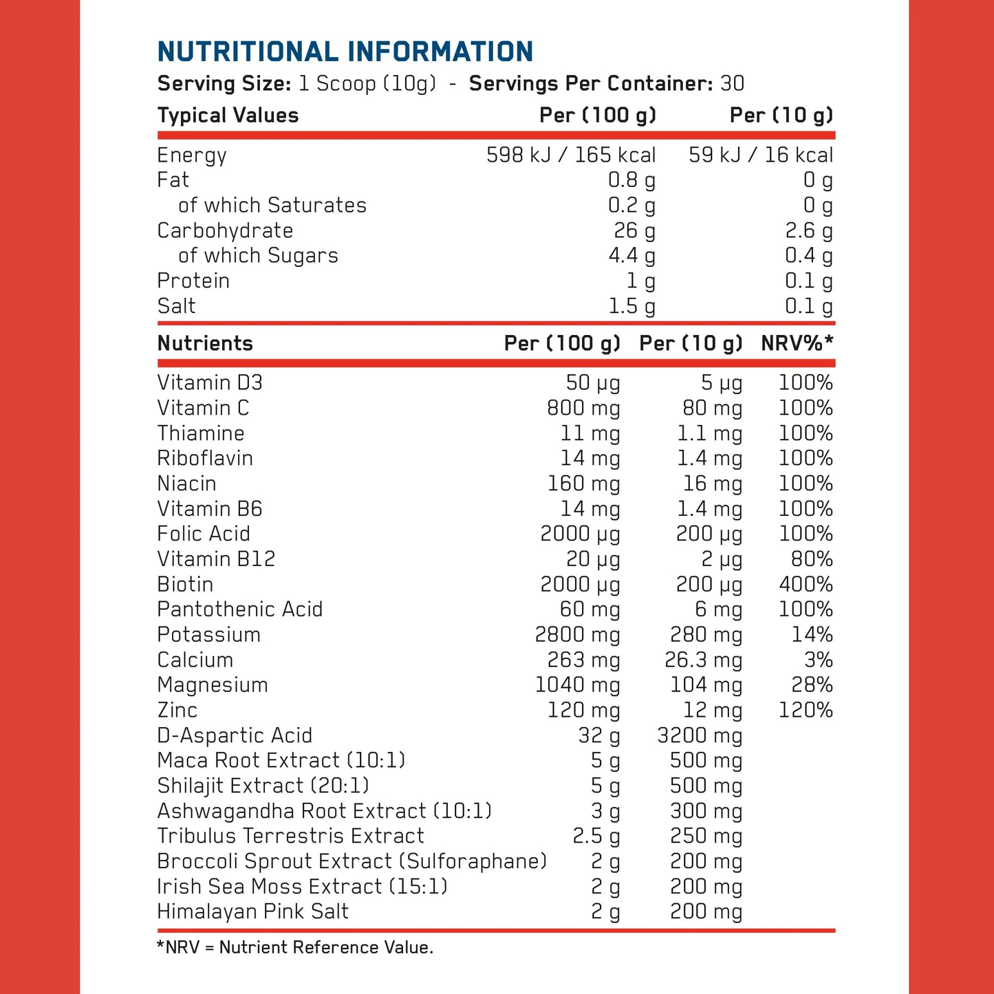 Applied Nutrition TRT Supplement - Testosterone Support