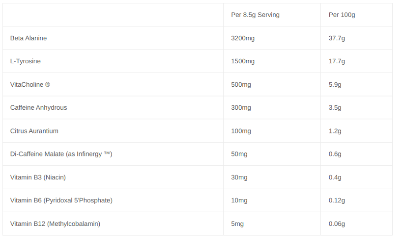 Conteh Sports The Stim Pre-Workout