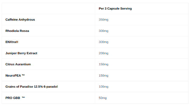 Conteh Sports Pre Shred Fat Burner