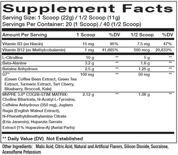 InnovaPharm MVPRE 3.0