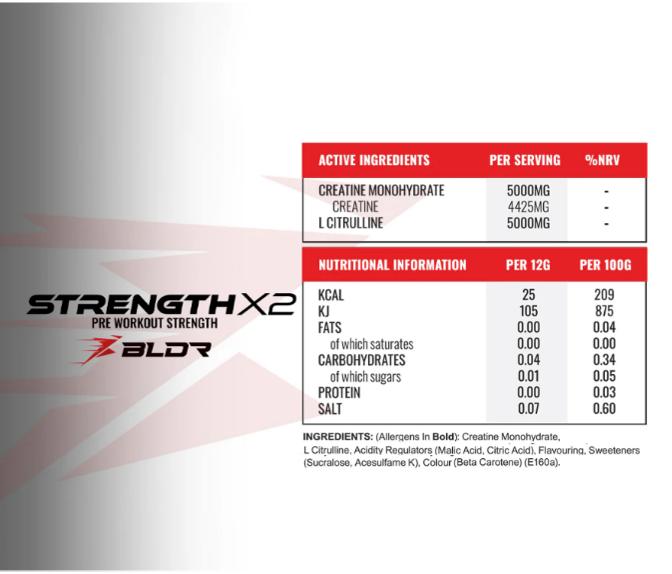BLDR Strength X2