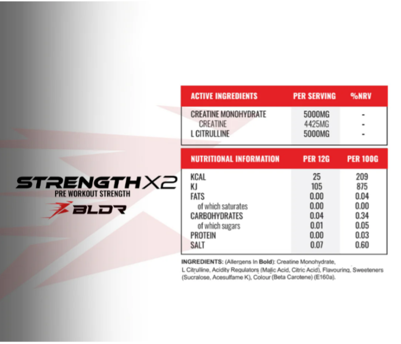 BLDR Strength X2 Travel Pack