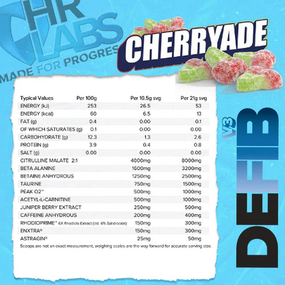 HR Labs DEFIB V3
