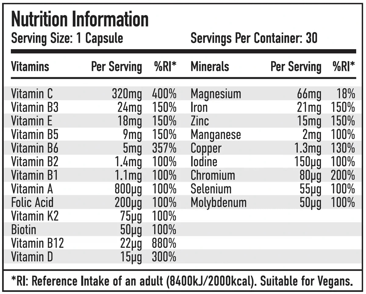 Per4m Multi Vita+Min Capsules