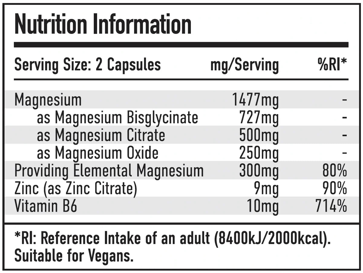 Per4m ZMA+ Capsules