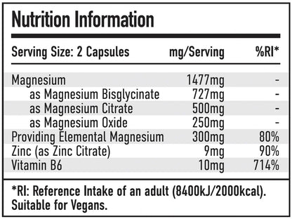 Per4m ZMA+ Capsules