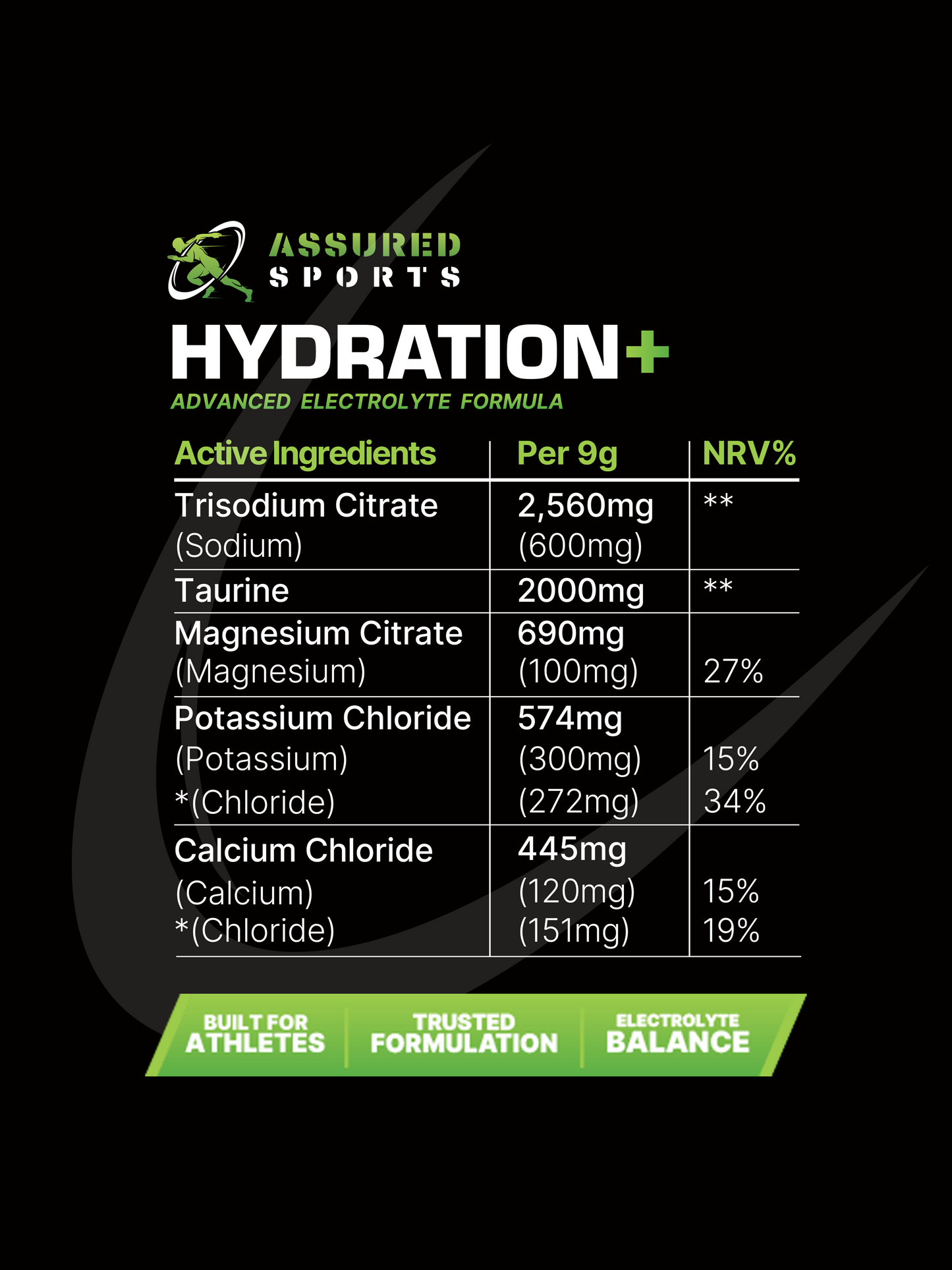 Assured Sports Hydration +