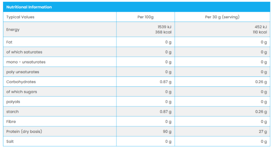 NXT Nutrition BEEF Protein Isolate supplement facts and nutritional information panel
