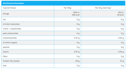 NXT Nutrition BEEF Protein Isolate supplement facts and nutritional information panel