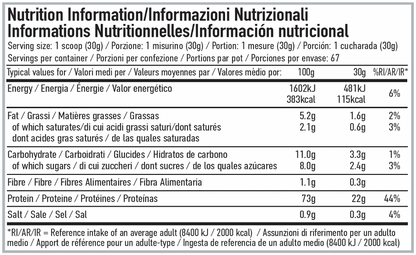 Per4m Whey Protein 2.01kg supplement facts and nutritional information panel
