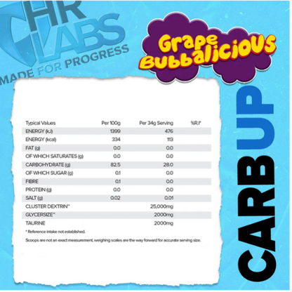 HR Labs CARB UP