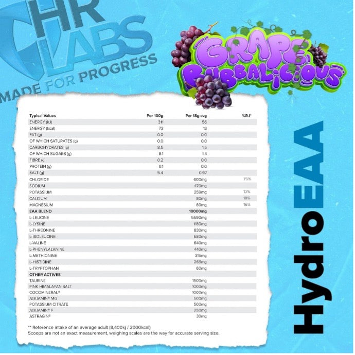 HR LABS HydroEAA