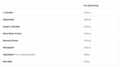Conteh Sports Mega Pump Pre-workout