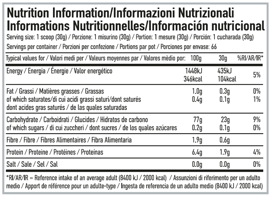 Per4m Cream of Rice (2kg)