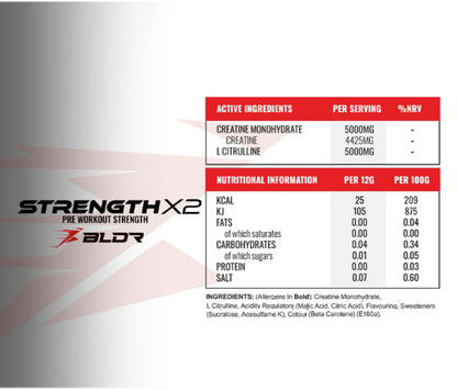 BLDR Strength X2