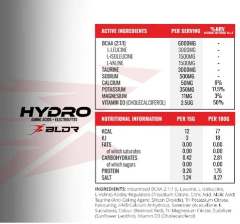 BLDR Hydro Travel Pack