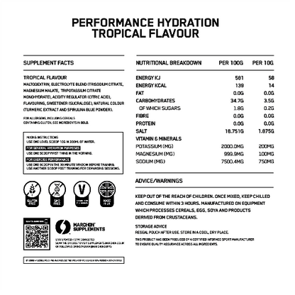 Marchon Performance Hydration Sachets